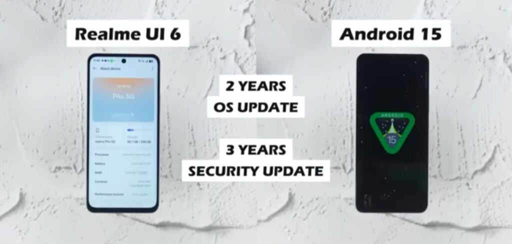 Realme UI 6 and Android 15 