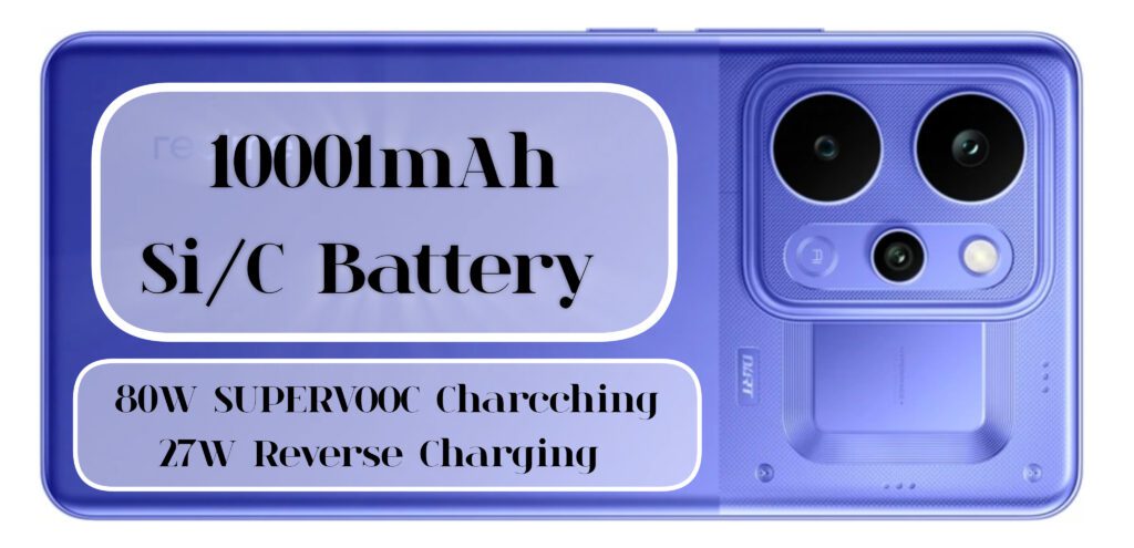 Realme NARZO Power 5G 10001mAh SI/C Battery Bigg Battery and Full Specifications
