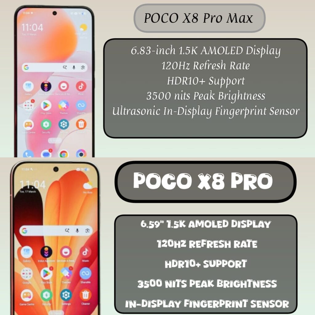 Poco X8 Pro Max 5G vs Poco X8 Pro 5G Display Specifications and Compersin
