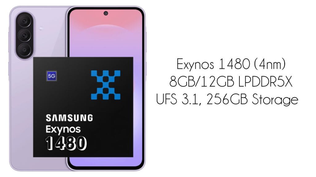 Samsung Galaxy A37 Exynos 1480 Chipset and LPDDR5X Ram and UFS 3.1 Storege